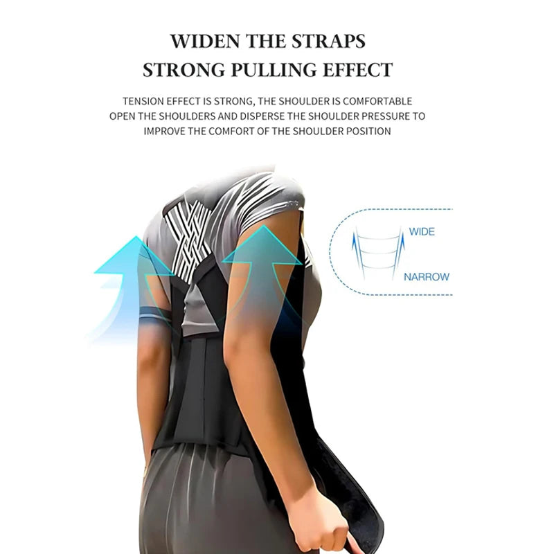 ElegantPosture Brace